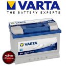 Batería de coche Varta E11