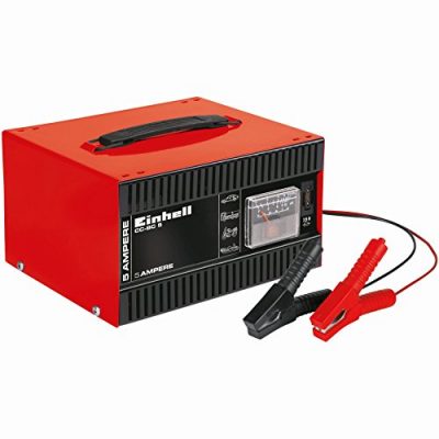Einhell 1056121